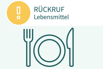 © AGES Rückruf Lebensmittel